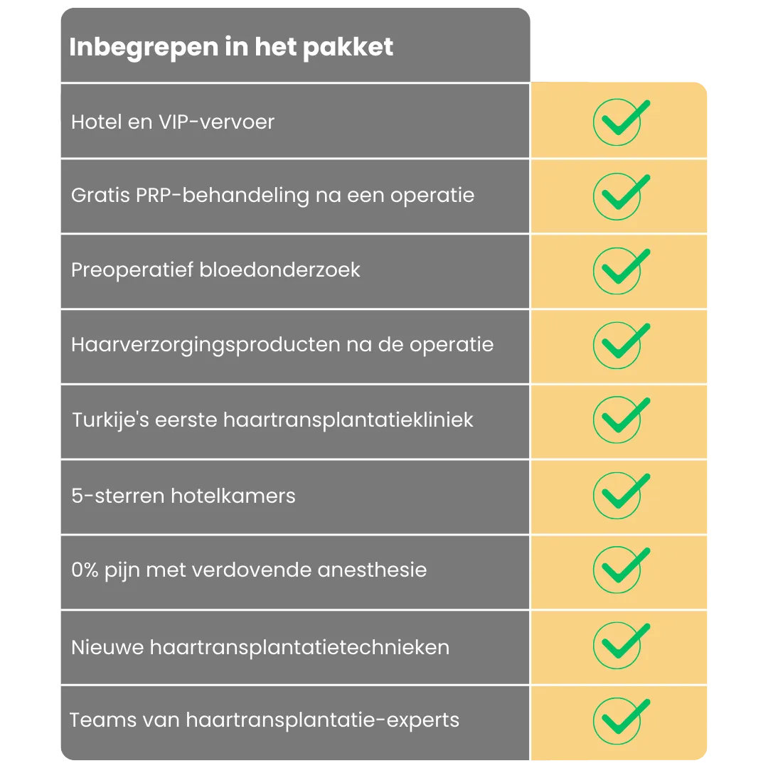 haartransplantatie pakket