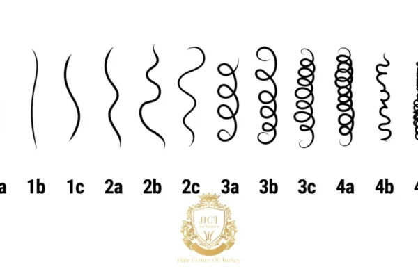 Afro-haartypen 4a, 4b Und 4c: Unterschiede, Pflege Und Styling-tipps