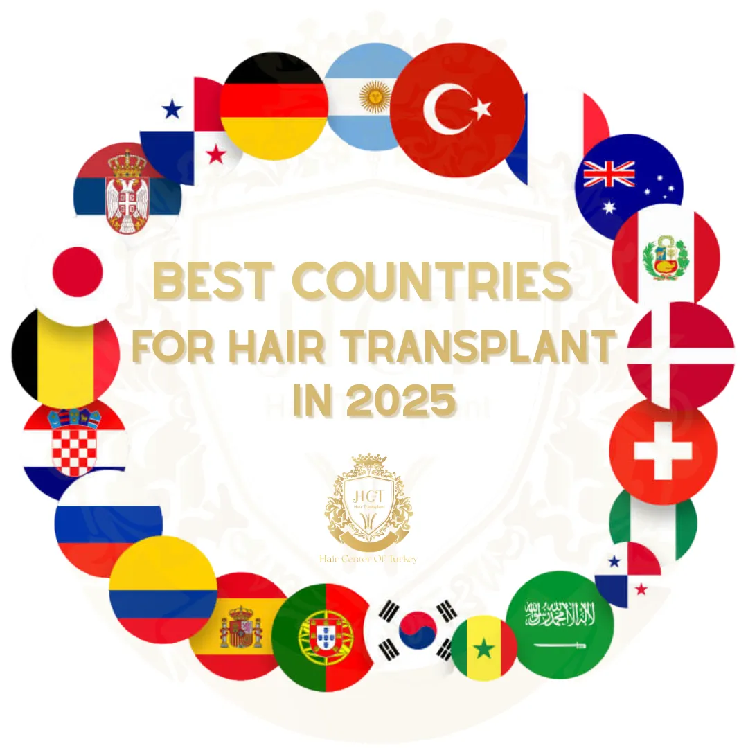 Best Countries for Hair Transplant in 2025 F