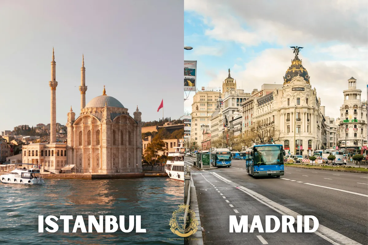 What Are the Best European Cities for a Hair Transplant 1