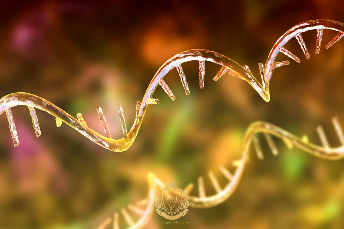 What is MicroRNA Therapy 1