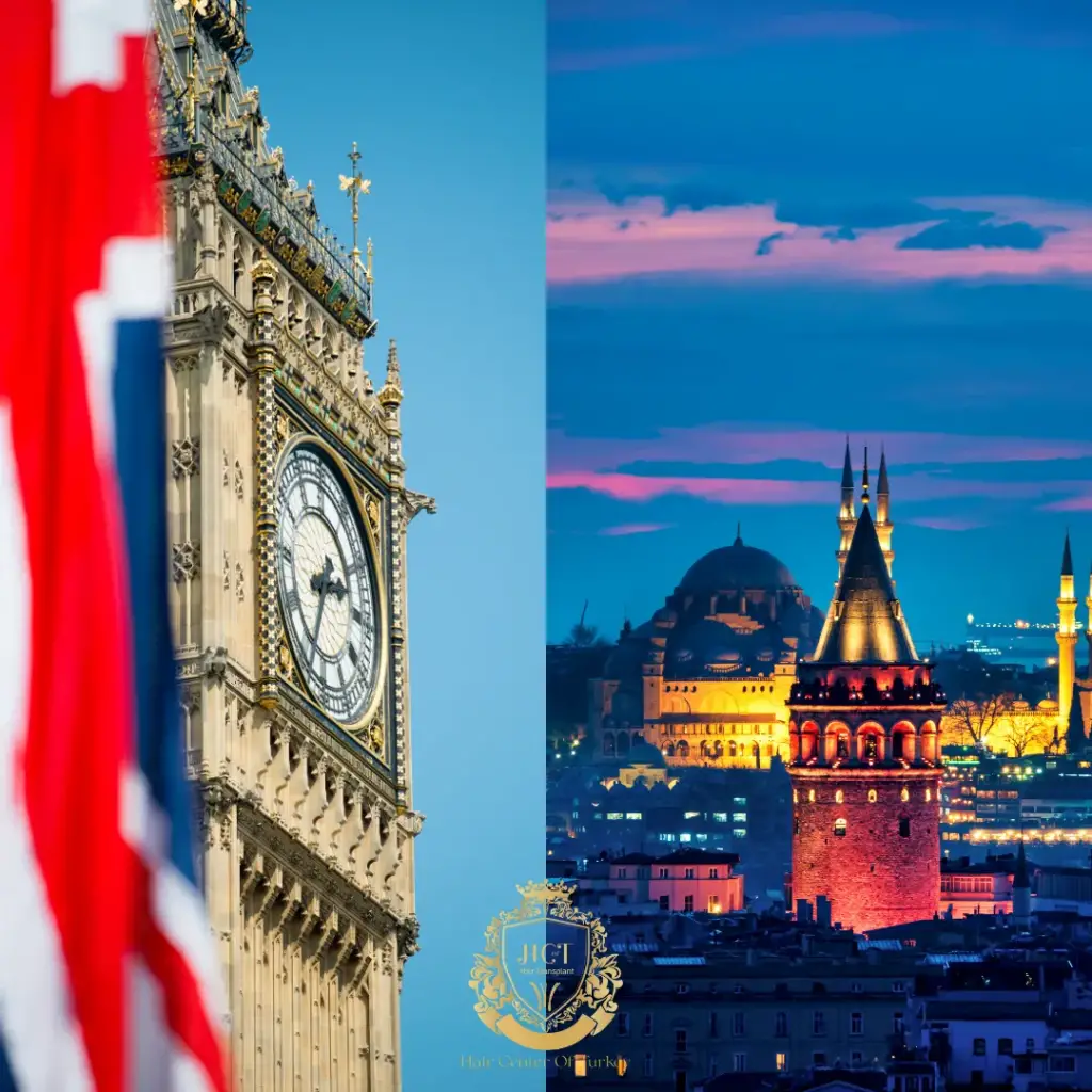 Where to Get a Hair Transplant UK vs Turkey Comparison Guide F