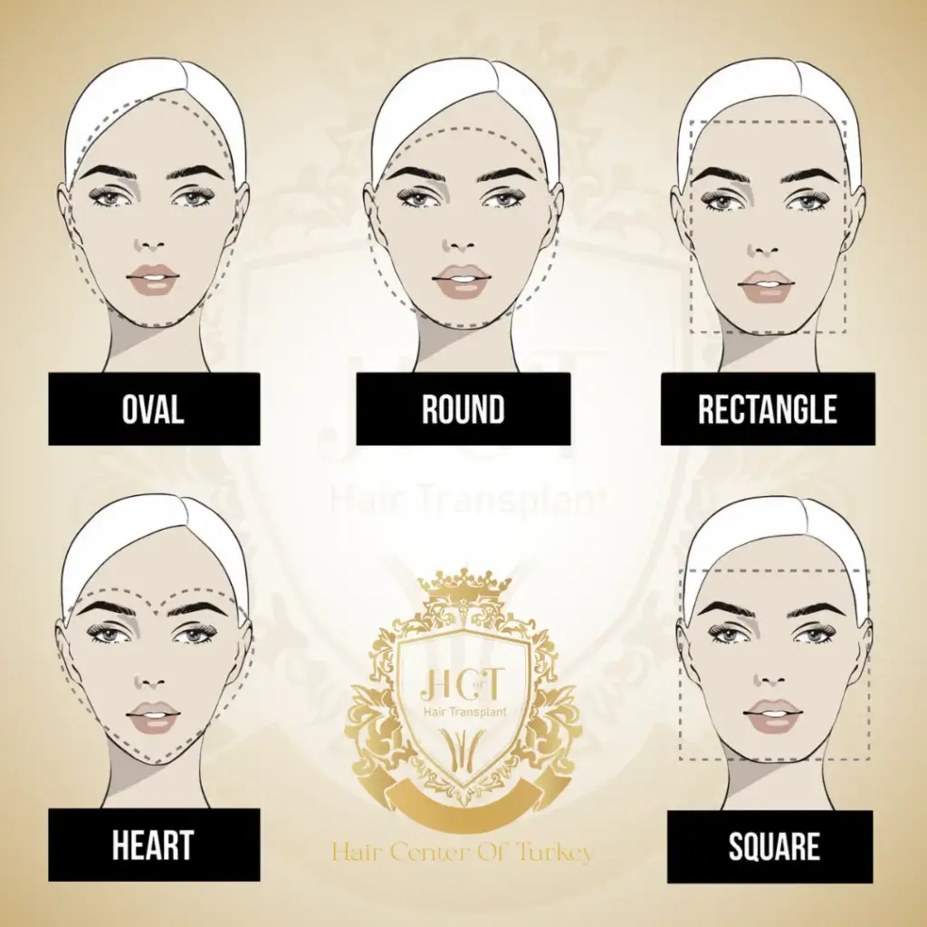 What Are the Best Hairstyles for Different Face Shapes F