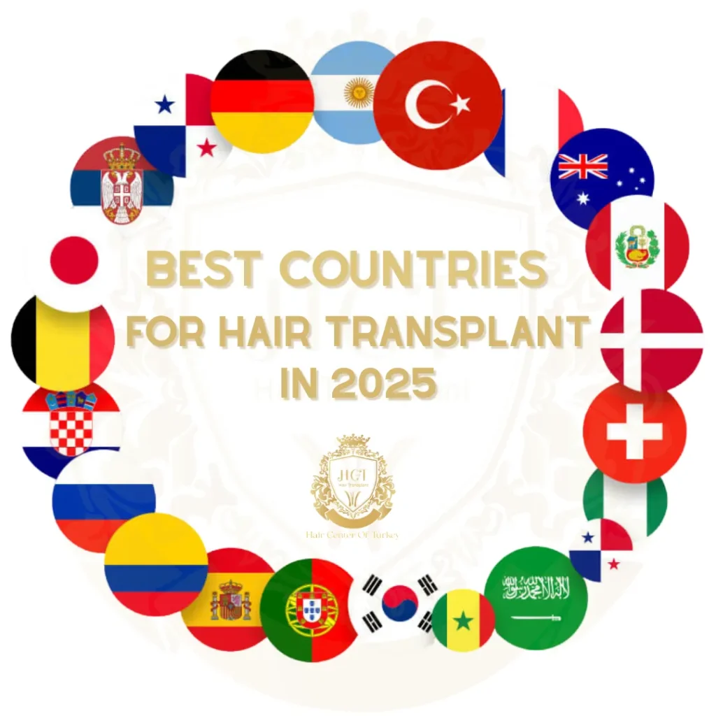Best Countries for Hair Transplant in 2025 F